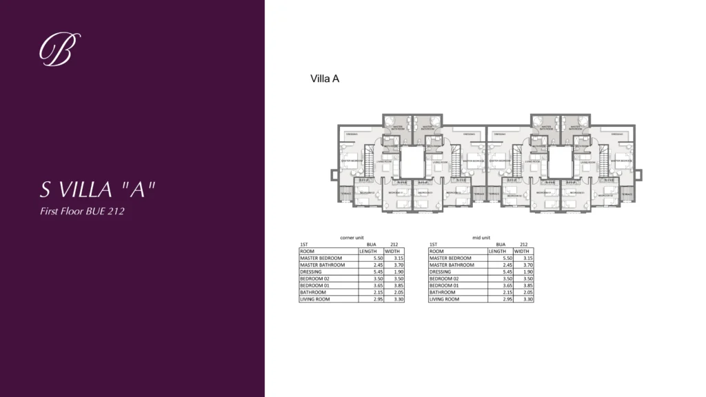 مخطط ممثل لوحدة S-Villa A في ذا باترفلاي