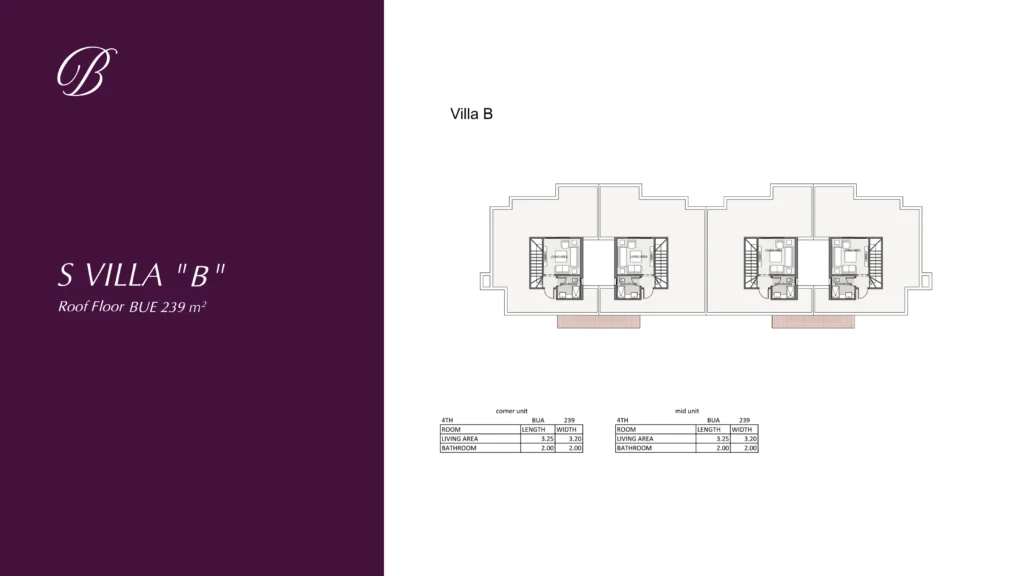 The Butterfly S-Villa B representative floor plan