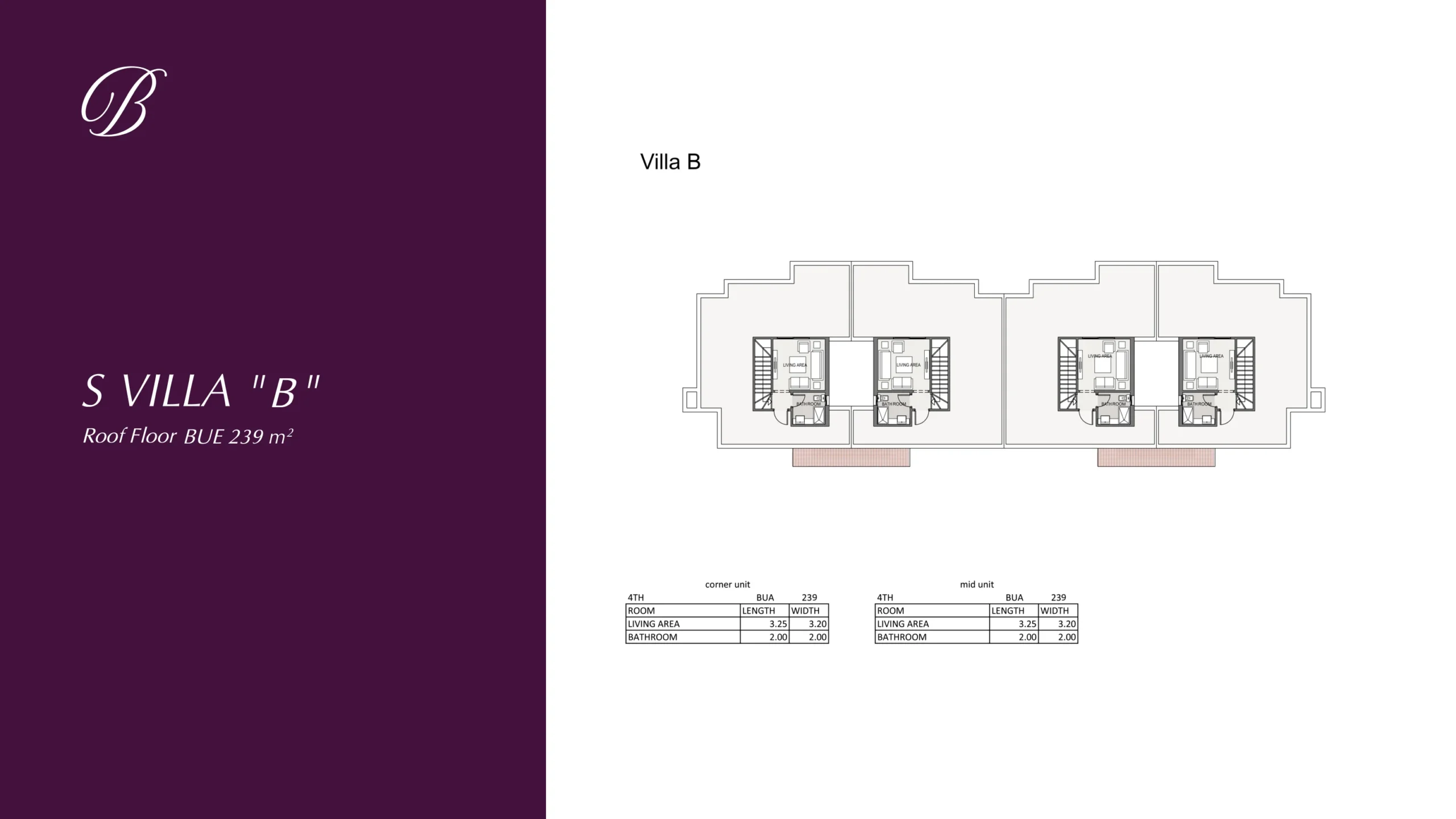 مخطط ممثل لوحدة S-Villa B في ذا باترفلاي